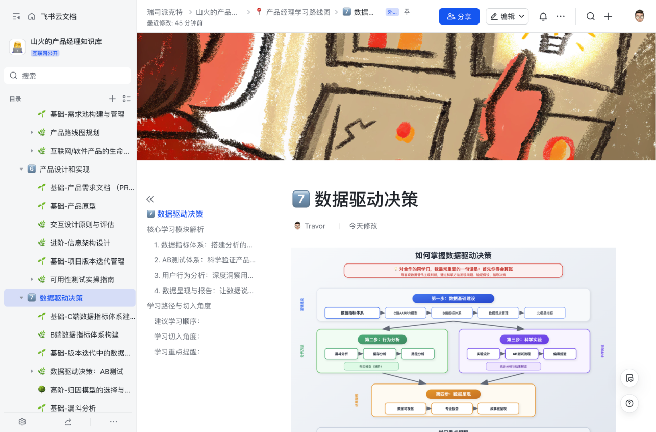 数据驱动决策
